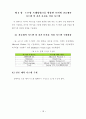 [학사학위논문] [컴퓨터공학] 전자 정부 표준 프레임워크 기반의 모바일 진료예약 시스템 (전자 정부 표준 프레임워크를 활용한 모바일 진료예약 시스템 및 자가 문진표 작성 시스템) 25페이지