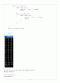 C++ ESPRESSO(에스프레소) PART01 - CHAPTER 02 PROGRAMMING(프로그래밍) 12개 6페이지