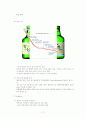 처음처럼 제품분석과 처음처엄 마케팅 SWOT,STP,4P전략분석및 처음처럼 새로운 마케팅전략제안과 나의견해 정리레포트 7페이지