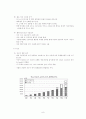 처음처럼 제품분석과 처음처엄 마케팅 SWOT,STP,4P전략분석및 처음처럼 새로운 마케팅전략제안과 나의견해 정리레포트 9페이지