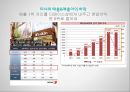 미샤 MISSHA 위기상황분석과 기업 마케팅문제점분석및 미샤 위기극복위한 전략제안 PPT레포트 6페이지