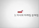 미샤 MISSHA 위기상황분석과 기업 마케팅문제점분석및 미샤 위기극복위한 전략제안 PPT레포트 7페이지