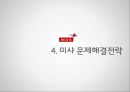 미샤 MISSHA 위기상황분석과 기업 마케팅문제점분석및 미샤 위기극복위한 전략제안 PPT레포트 14페이지