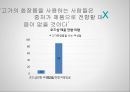 미샤 MISSHA 위기상황분석과 기업 마케팅문제점분석및 미샤 위기극복위한 전략제안 PPT레포트 19페이지