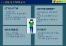 진에어 vs 제주항공 마케팅 SWOT,STP,4P전략 비교분석및 진에어 문제점분석과 해결방안제안 10페이지