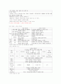 원광대  족보 74페이지