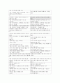 원광대  족보 86페이지