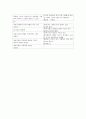 원광대  족보 87페이지
