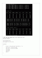 CH03_ PROGRAMMING 14페이지