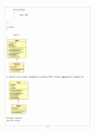 CH08_ PROGRAMMING 6페이지