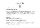 카카오톡(카톡 / Kakao Talk) 사이버 검열 논란 정리와 해결방안 - 카카오톡 검열 논란.pptx 5페이지