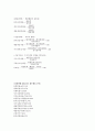 2012년도와 2013년도 유한양행의 재무분석 2페이지
