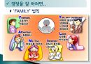 경청에 대한 전반적인 설명과 이해를 할수 있는 ppt 13페이지