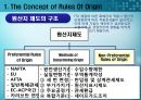 [원산지 규정]원산지 규정과 판정기준 8페이지