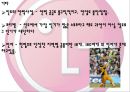 현대차와 LG전자의 인도시장 진출 성공사례 18페이지