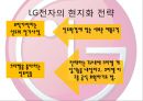 현대차와 LG전자의 인도시장 진출 성공사례 20페이지