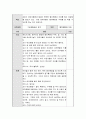 유아교육기관 현장과 관련기관에서 실시하고 있는 다양한 영양교육 프로그램을 조사. 3페이지