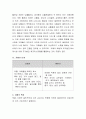 치매 노인가족의 문제점을 살펴보고 치매노인 문제를 해결할 수 있는 방안에 대해 토론. 3페이지