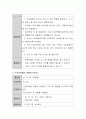 영유아들은 일상적인 생활 속에서 수학적 경험을 하고 있다. 일상생활을 통한 다양한 수학 개념 중에 1가지를 선택하여 활동계획안을 제시. 3페이지
