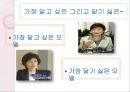 애덤앤이브를 읽고 나의 인생설계 - 태양이 될수 없으면 별이 되자!.pptx 3페이지