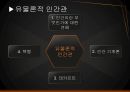 기독교 세계관 05장 ‘인간’ - 인간이란 무엇인가?.pptx 3페이지
