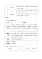 구세군의 발달사 및 〈보령명천종합복지관〉 조사 8페이지