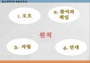 [사회복지개론] 제09장 청소년 복지.pptx 5페이지