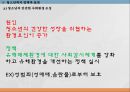 [사회복지개론] 제09장 청소년 복지.pptx 15페이지