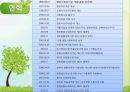 구세군의발달사 및 복지관조사.pptx 7페이지