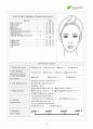 서경대학교 아로마테라피(Aromatherapy) 과제 2 14페이지