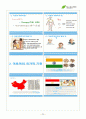 서경대학교 아로마테라피(Aromatherapy) 과제 2 22페이지