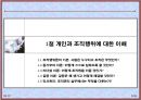 동기부여 이론과 리더쉽 이론 [조직행동론] (개인과 조직행위에 대한 이해, 커뮤니케이션에 대한 이해, 의사결정에 대한 이해).ppt 3페이지