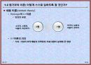 동기부여 이론과 리더쉽 이론 [조직행동론] (개인과 조직행위에 대한 이해, 커뮤니케이션에 대한 이해, 의사결정에 대한 이해).ppt 9페이지
