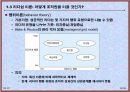 동기부여 이론과 리더쉽 이론 [조직행동론] (개인과 조직행위에 대한 이해, 커뮤니케이션에 대한 이해, 의사결정에 대한 이해).ppt 14페이지