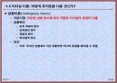 동기부여 이론과 리더쉽 이론 [조직행동론] (개인과 조직행위에 대한 이해, 커뮤니케이션에 대한 이해, 의사결정에 대한 이해).ppt 15페이지