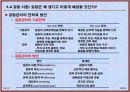 동기부여 이론과 리더쉽 이론 [조직행동론] (개인과 조직행위에 대한 이해, 커뮤니케이션에 대한 이해, 의사결정에 대한 이해).ppt 18페이지