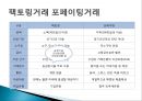 국제 팩토링과 포페이팅 방식.ppt 12페이지
