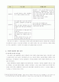 코카콜라 마케팅의 전략적 활용 7페이지