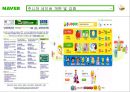 [네이버의 일본진출] 네이버(Naver)의 SWOT 및 4P 분석과 일본 진출 실패사례와 향후 전략.ppt 22페이지