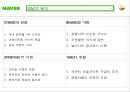 [네이버의 일본진출] 네이버(Naver)의 SWOT 및 4P 분석과 일본 진출 실패사례와 향후 전략.ppt 29페이지
