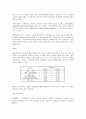 경질크롬도금 실습 및 마찰마모시험(내마모성 실험) : 산업공정에서 널리 쓰이는 경질크롬도금공정을 실습하여 보고, 내마모성 실험 및 검사로 도금된 박막의 기계적 성질을 평가 6페이지