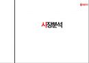 서울우유 경영분석과 서울우유 마케팅,STP,SWOT분석 PPT레포트 9페이지