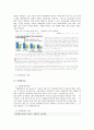 [사회문제론] 빈곤문제 (빈곤문제의 개념과 유형, 빈곤의 이론, 빈곤문제의 실태와 현황, 빈곤문제의 해결방안) 7페이지