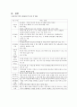 [가족복지론] 미혼모 가족의 문제 (미혼모의 개념, 현황 및 실태, 미혼모의 원인, 미혼모 가족의 문제, 미혼모 문제에 따른 사례) 11페이지