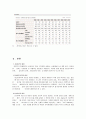 [가족복지론] 미혼모 가족의 문제 (미혼모의 개념, 현황 및 실태, 미혼모의 원인, 미혼모 가족의 문제, 미혼모 문제에 따른 사례) 19페이지