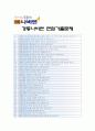 [경동보일러 자기소개서] 경동나비엔 자기소개서 합격예문과 면접질문기출, 경동나비엔자기소개서예문, 경동나비엔자기소개서샘플, 경동나비엔자소서, 경동나비엔 지원동기 장래계획 [경동나비엔 자기소개서] 레포트 5페이지