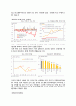  모디노믹스(Modinomics)의 주요 정책 내용 및 미치는 영향 5페이지