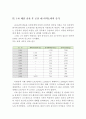 일본(일제)이 조선에 시행한 아편정책 (아편전쟁,아편정책,마약,만주사변, 아편공급지) 6페이지