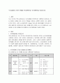 누리과정에 근거한 연령별 연간계획안과 주간계획안을 작성. 2페이지