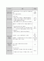 보육기관에서의 실내외 놀이의 안전사고 특징과 예방법에 대해 구체적으로 서술. 6페이지